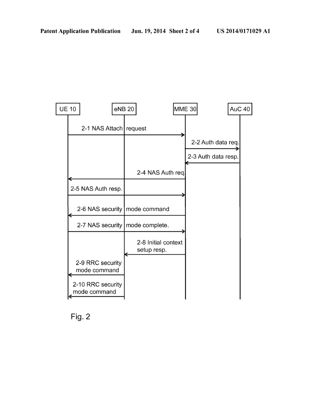 METHOD AND APPARATUS FOR AUTHENTICATING SUBSCRIBERS TO LONG TERM EVOLUTION     TELECOMMUNICATION NETWORKS OR UNIVERSAL MOBILE TELECOMMUNICATIONS SYSTEM - diagram, schematic, and image 03