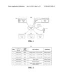 UNIFIED COMMUNICATIONS USING CALLED PARTY LOCATION diagram and image