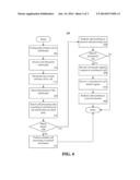 UNIFIED COMMUNICATIONS USING CALLED PARTY LOCATION diagram and image