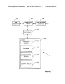 COMMUNICATION SYSTEM diagram and image