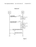 COMMUNICATION SYSTEM diagram and image