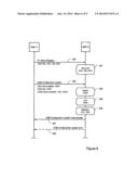 COMMUNICATION SYSTEM diagram and image