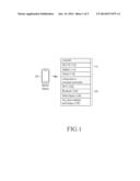 APPARATUS AND METHOD FOR SUPPORTING PERSONAL NETWORKING IN MOBILE     COMMUNICATION SYSTEM diagram and image