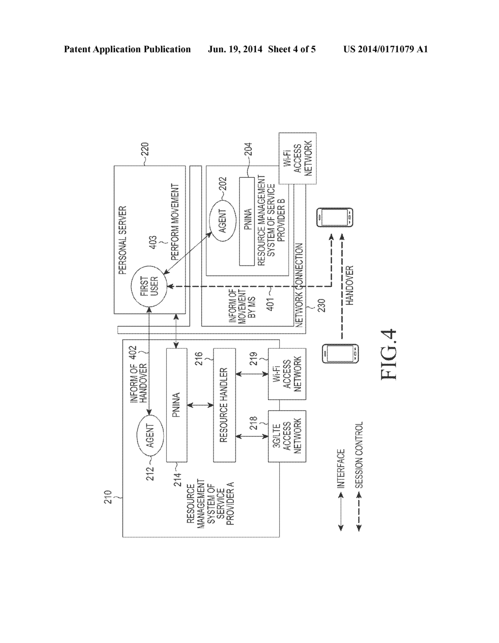 APPARATUS AND METHOD FOR SUPPORTING PERSONAL NETWORKING IN MOBILE     COMMUNICATION SYSTEM - diagram, schematic, and image 05