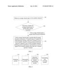 METHOD FOR REDUCING INTER-FEMTOCELL INTERFERENCE AND FEMTOCELL BASE     STATION diagram and image