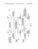 Systems and Methods for User Equipment Mobility Prediction diagram and image