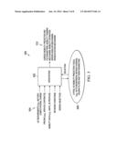 Systems and Methods for User Equipment Mobility Prediction diagram and image