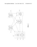 SYSTEM AND METHOD FOR WIRELESS INDOOR LOCALIZATION BASED ON INERTIAL     MEASUREMENT UNIT AND MAP INFORMATION diagram and image