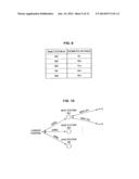 POSITION ESTIMATION OF A WIRELESS TERMINAL IN A STRUCTURE USING BASE     STATION SIGNAL INFORMATION diagram and image