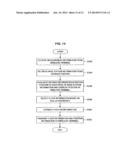 POSITION ESTIMATION OF A WIRELESS TERMINAL IN A STRUCTURE USING BASE     STATION SIGNAL INFORMATION diagram and image