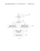 USING MULTIPLE AND A SINGLE FEEDBACK FOR UE UPLINK BEAMFORMING IN SOFT     HANDOFF diagram and image