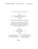 METHOD AND DEVICE FOR ADJUSTING TRANSMISSION POWER OF MOBILE TERMINAL diagram and image