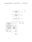 METHOD, APPARATUS AND SYSTEM FOR PERPETUAL BONUS GAME diagram and image