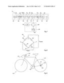 Torque meter device for a cycle diagram and image