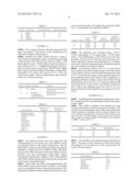 Xylene Isomerization Process and Catalyst Therefor diagram and image