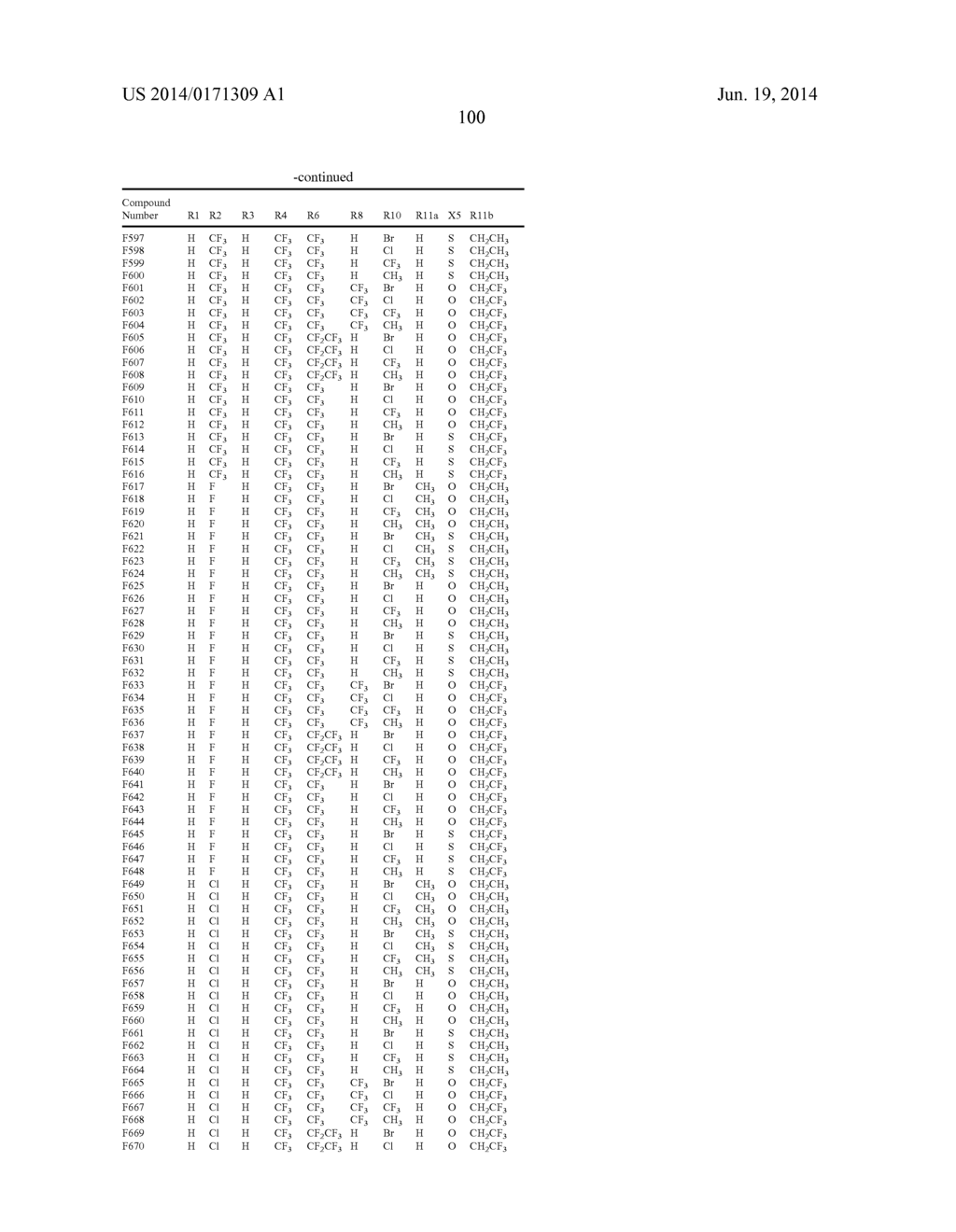 PESTICIDAL COMPOSITIONS AND PROCESSES RELATED THERETO - diagram, schematic, and image 101