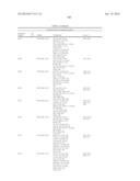 PESTICIDAL COMPOSITIONS AND PROCESSES RELATED THERETO diagram and image