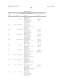 PESTICIDAL COMPOSITIONS AND PROCESSES RELATED THERETO diagram and image