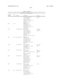 PESTICIDAL COMPOSITIONS AND PROCESSES RELATED THERETO diagram and image