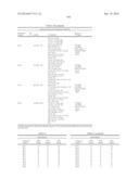 PESTICIDAL COMPOSITIONS AND PROCESSES RELATED THERETO diagram and image