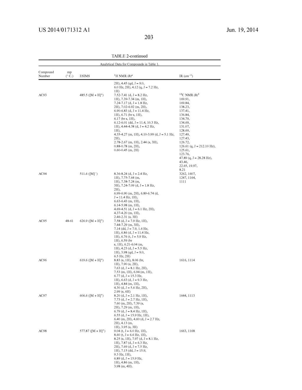 PESTICIDAL COMPOSITIONS AND PROCESSES RELATED THERETO - diagram, schematic, and image 204