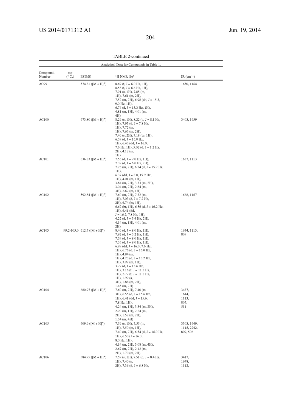 PESTICIDAL COMPOSITIONS AND PROCESSES RELATED THERETO - diagram, schematic, and image 205