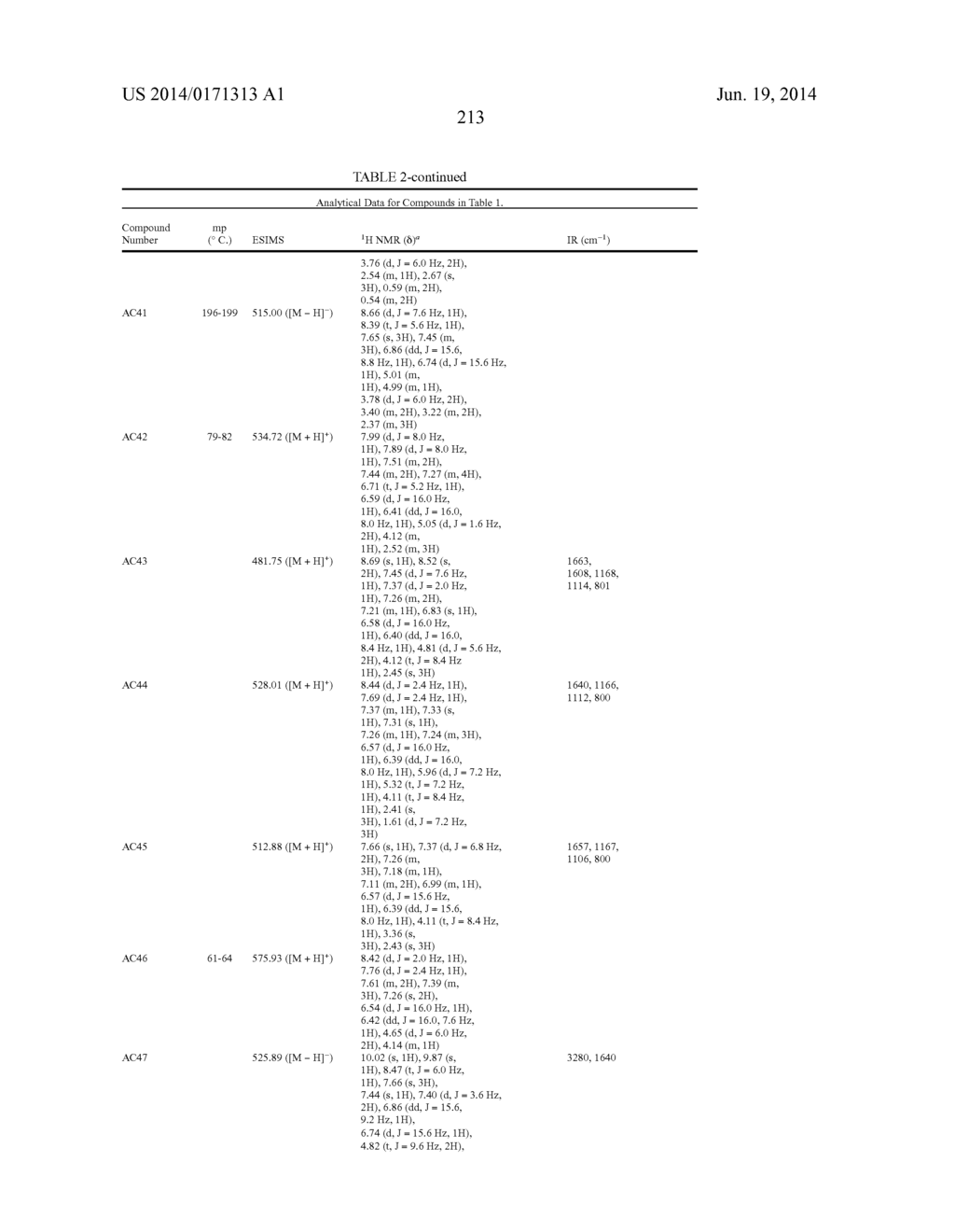 PESTICIDAL COMPOSITIONS AND PROCESSES RELATED THERETO - diagram, schematic, and image 214