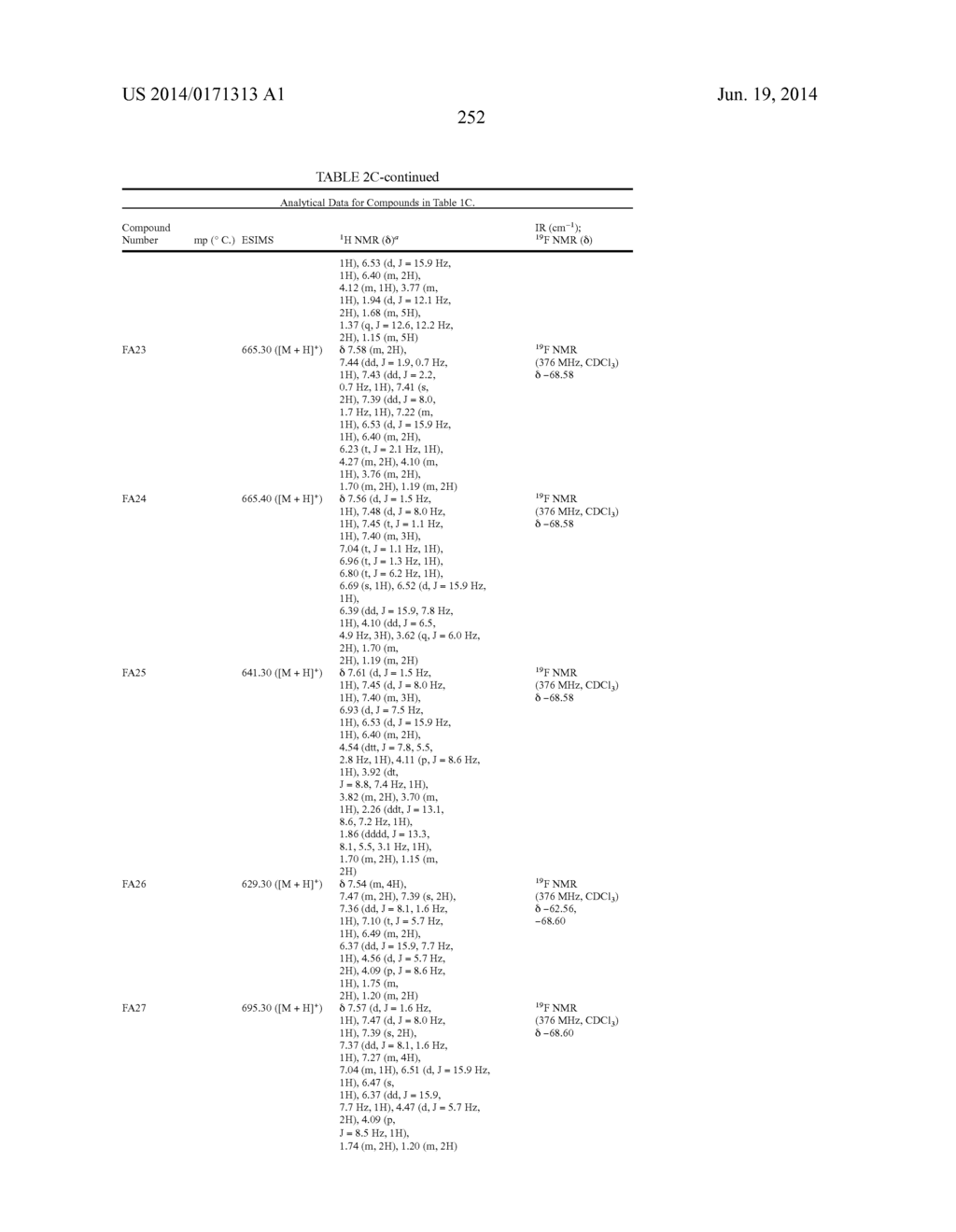 PESTICIDAL COMPOSITIONS AND PROCESSES RELATED THERETO - diagram, schematic, and image 253