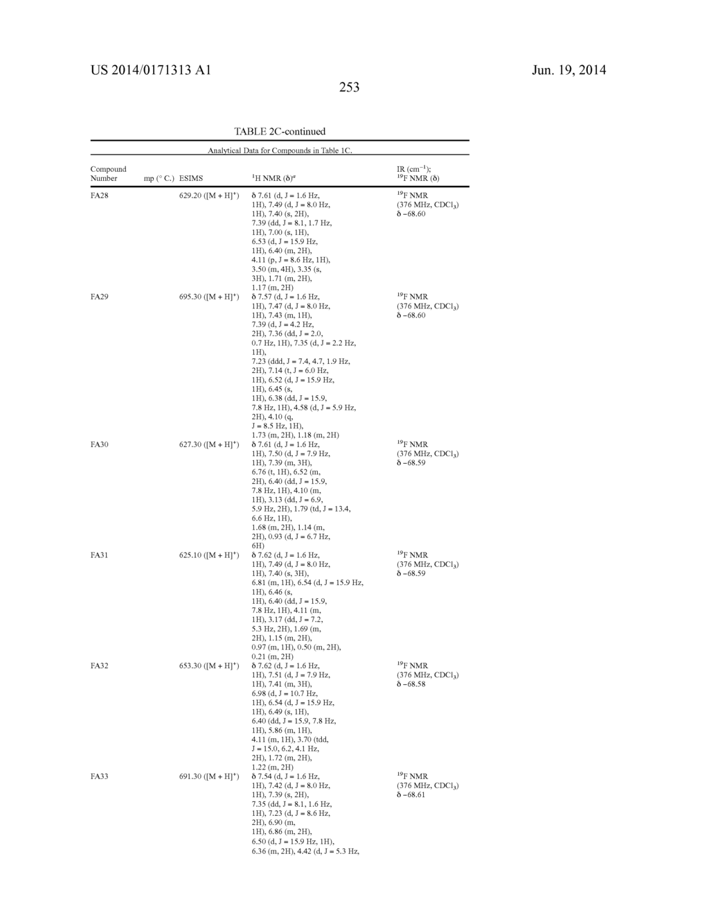 PESTICIDAL COMPOSITIONS AND PROCESSES RELATED THERETO - diagram, schematic, and image 254