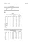 HERBICIDAL COMPOSITIONS CONTAINING GLYPHOSATE AND A PYRIDINE ANALOG diagram and image