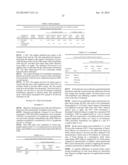 HERBICIDAL COMPOSITIONS CONTAINING GLYPHOSATE AND A PYRIDINE ANALOG diagram and image