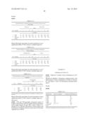 HERBICIDAL COMPOSITIONS CONTAINING GLYPHOSATE AND A PYRIDINE ANALOG diagram and image