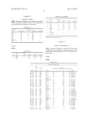 HERBICIDAL COMPOSITIONS CONTAINING GLYPHOSATE AND A PYRIDINE ANALOG diagram and image