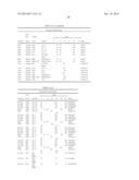 HERBICIDAL COMPOSITIONS CONTAINING GLYPHOSATE AND A PYRIDINE ANALOG diagram and image