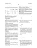 HERBICIDAL COMPOSITIONS CONTAINING GLYPHOSATE AND A PYRIDINE ANALOG diagram and image