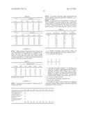 SURFACE TREATMENT METHOD diagram and image