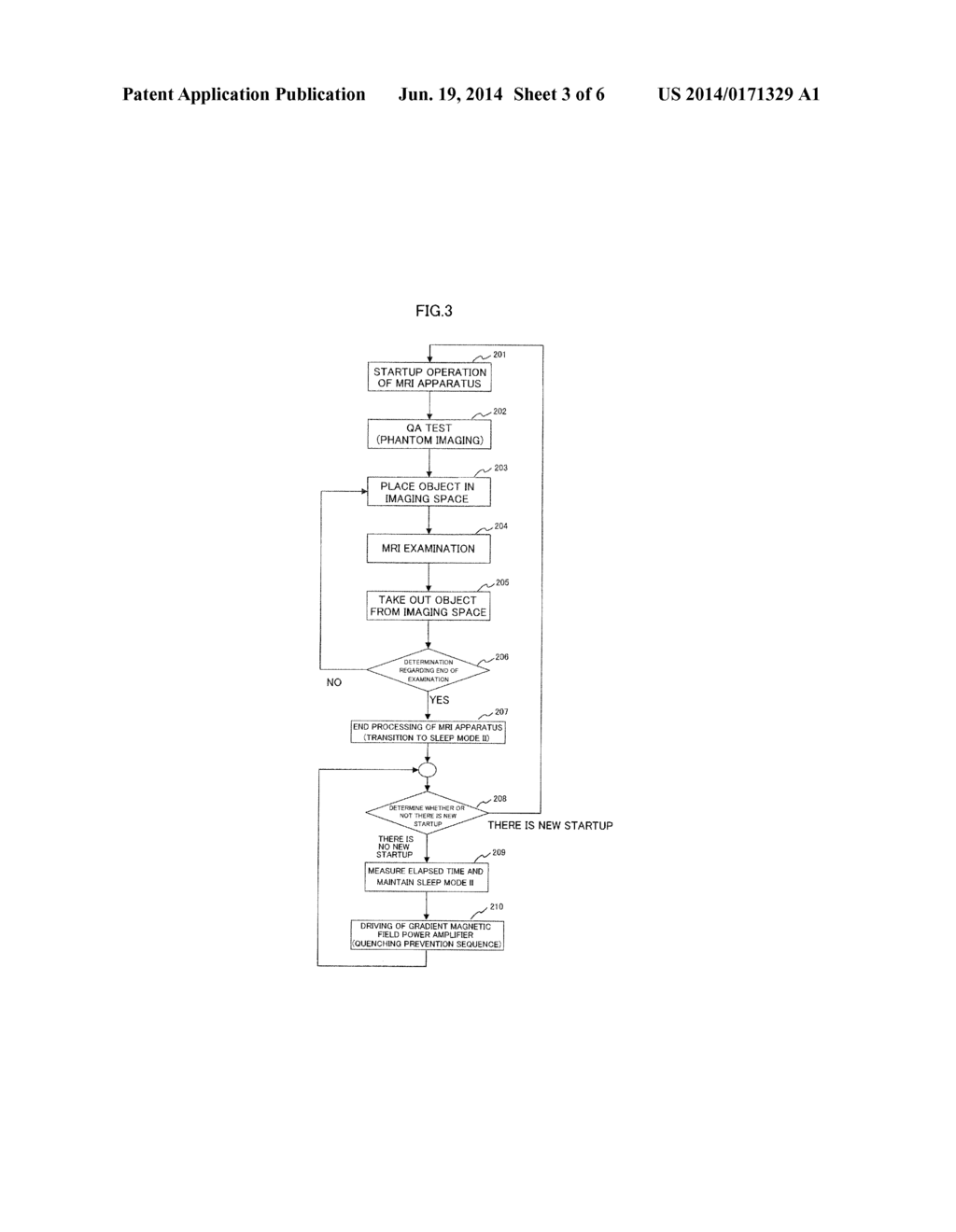 MRI APPARATUS, OPERATION METHOD THEREOF, AND QUENCHING PREVENTION DEVICE - diagram, schematic, and image 04