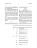 GENE ANALYSIS METHOD USING SDL-PCR diagram and image