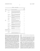 GENE ANALYSIS METHOD USING SDL-PCR diagram and image