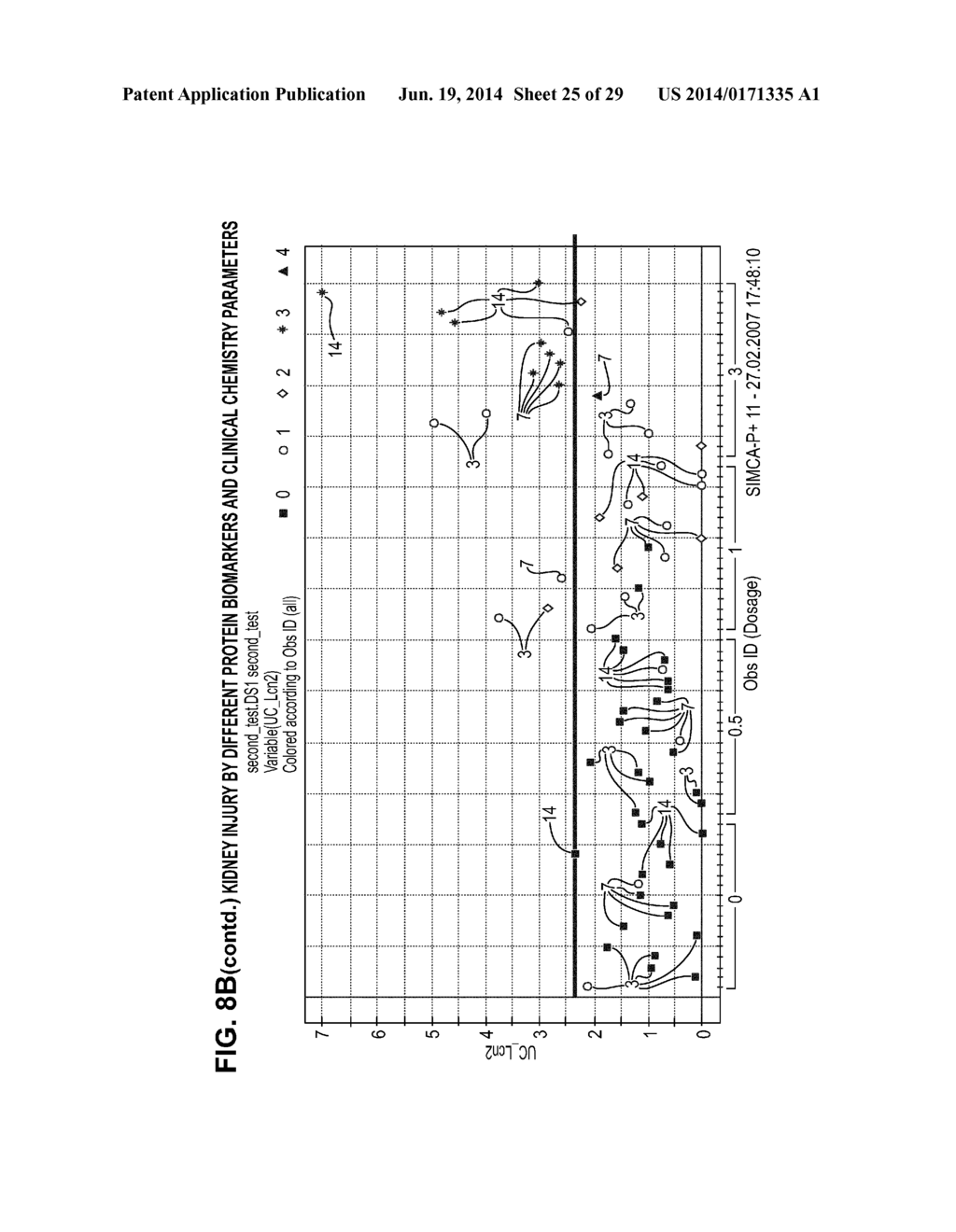 PREDICTIVE RENAL SAFETY BIOMARKERS AND BIOMARKER SIGNATURES TO MONITOR     KIDNEY FUNCTION - diagram, schematic, and image 26