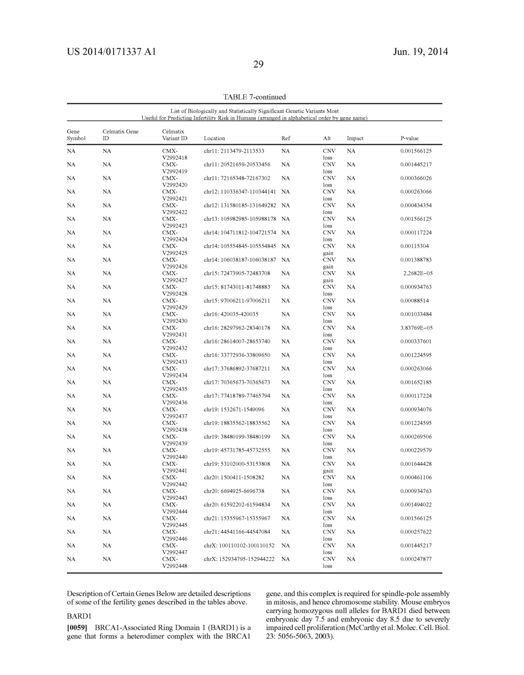 METHODS AND DEVICES FOR ASSESSING RISK OF FEMALE INFERTILITY - diagram, schematic, and image 43