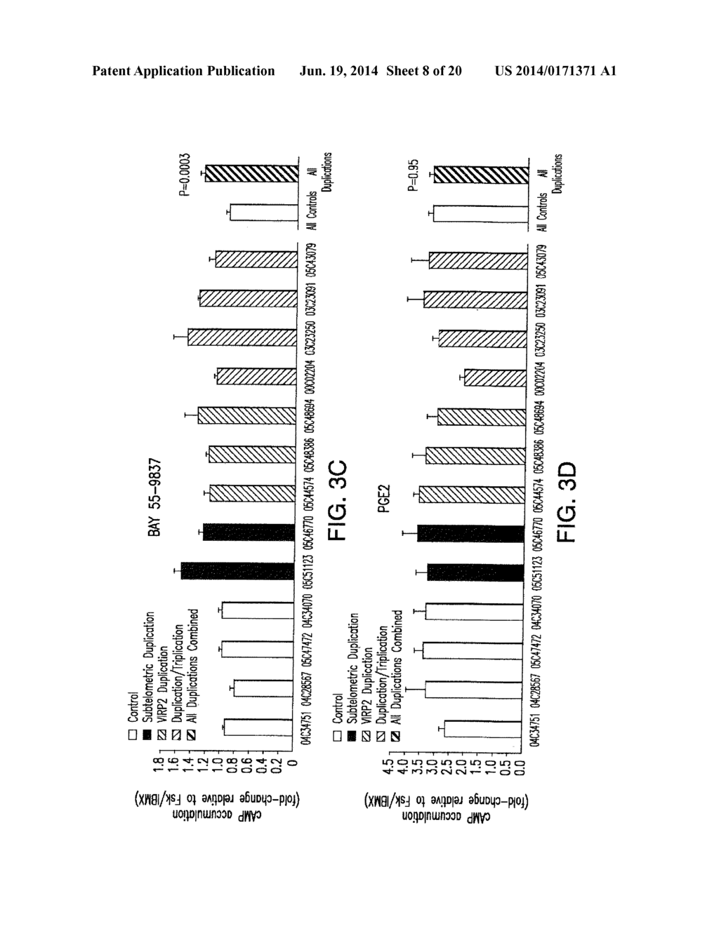 Compositions And Methods For The Diagnosis of Schizophrenia - diagram, schematic, and image 09