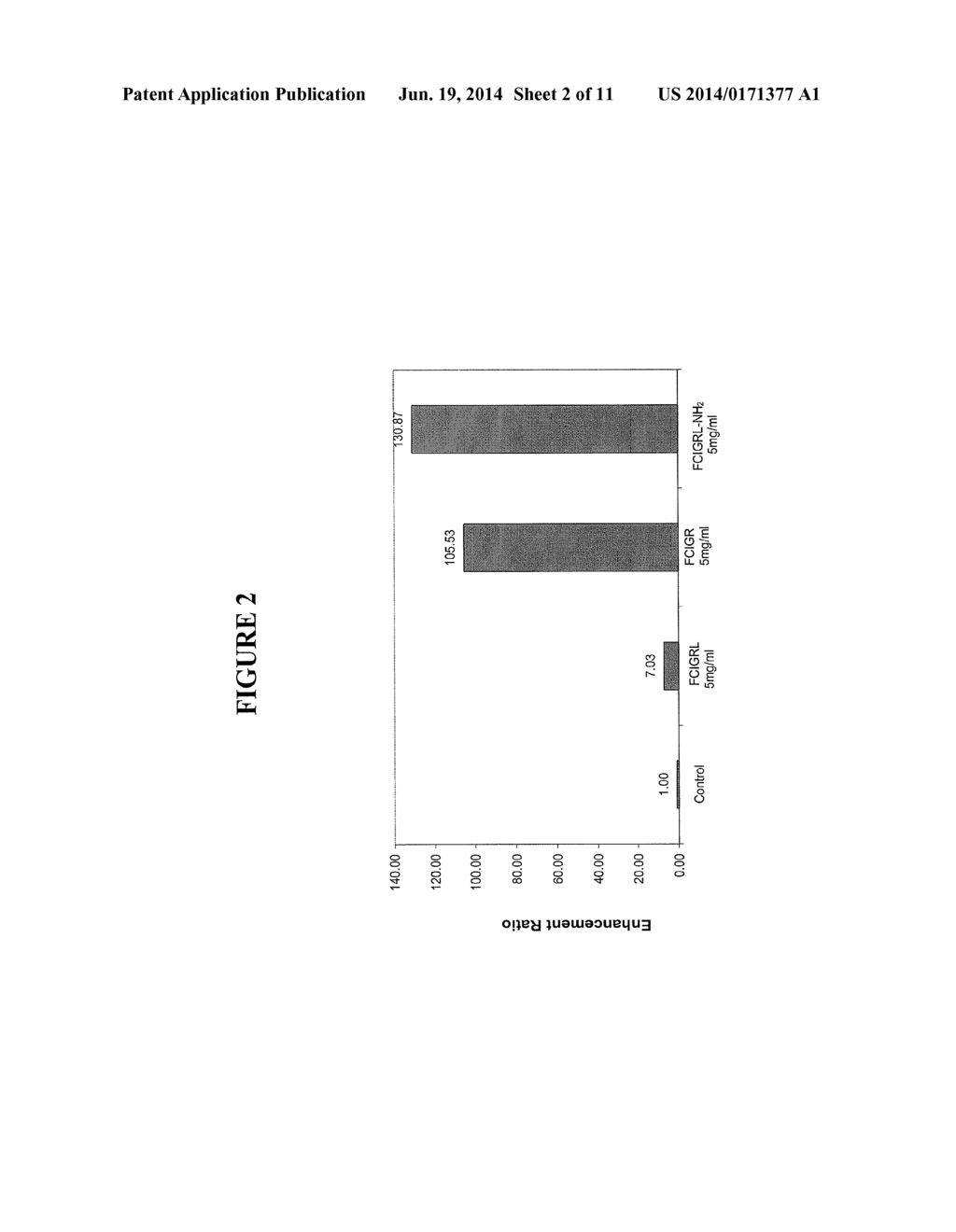 NOVEL PEPTIDES THAT ENHANCE TIGHT JUNCTION PERMEABILITY - diagram, schematic, and image 03