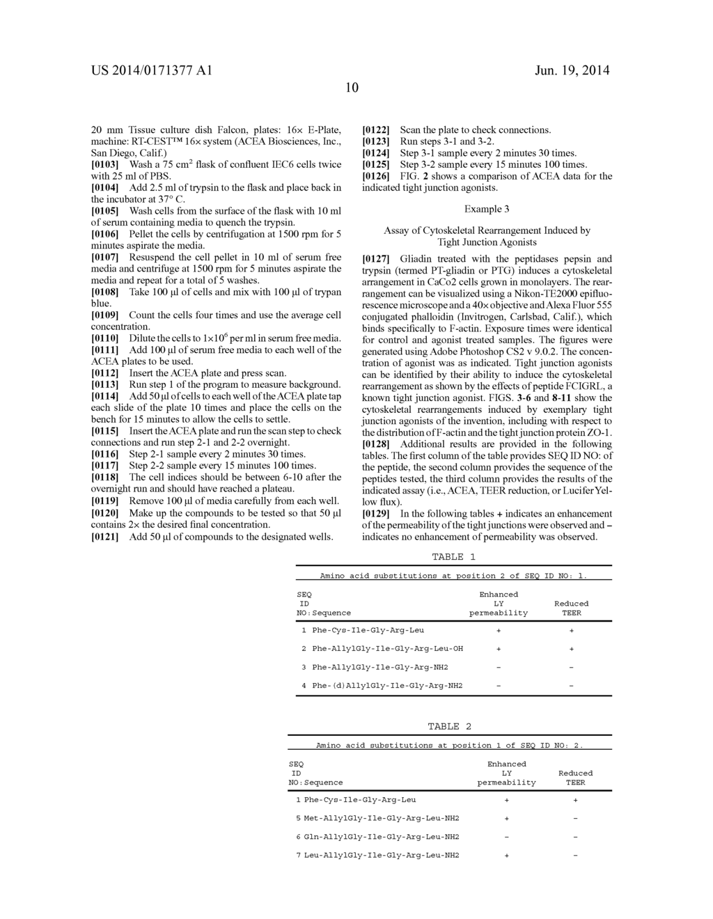 NOVEL PEPTIDES THAT ENHANCE TIGHT JUNCTION PERMEABILITY - diagram, schematic, and image 22