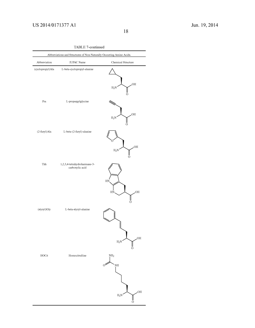 NOVEL PEPTIDES THAT ENHANCE TIGHT JUNCTION PERMEABILITY - diagram, schematic, and image 30