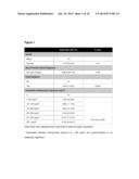 METHODS FOR IDENTIFYING AN INCREASED RISK OF ANTHRACYCLINE-RELATED     CARDIOTOXICITY diagram and image