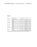 METHODS FOR IDENTIFYING AN INCREASED RISK OF ANTHRACYCLINE-RELATED     CARDIOTOXICITY diagram and image