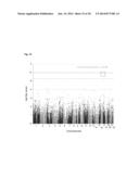 METHODS FOR IDENTIFYING AN INCREASED RISK OF ANTHRACYCLINE-RELATED     CARDIOTOXICITY diagram and image