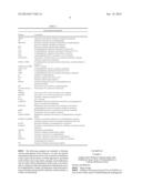 METHODS FOR IDENTIFYING AN INCREASED RISK OF ANTHRACYCLINE-RELATED     CARDIOTOXICITY diagram and image