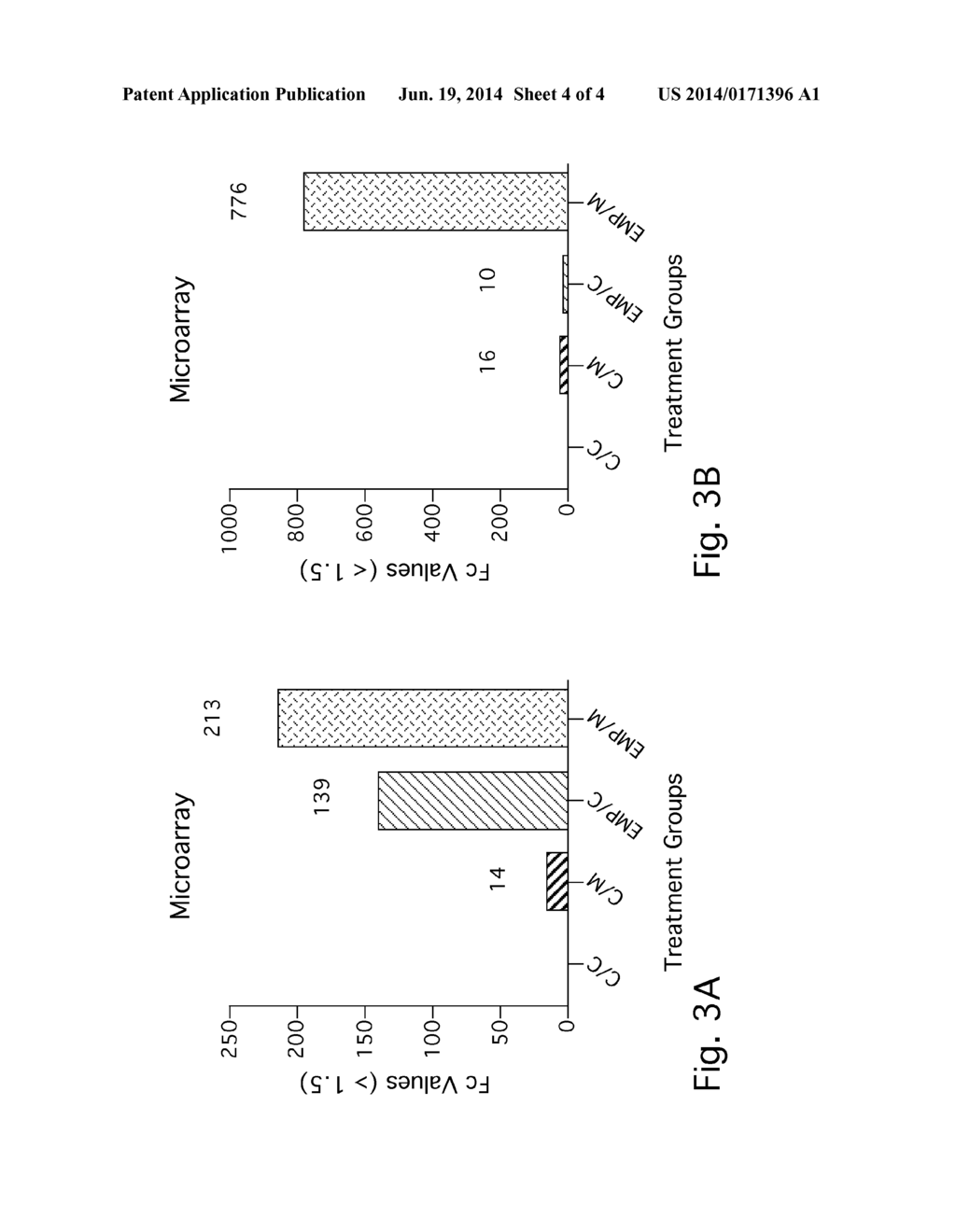 Combination Hormone Replacement Therapy (HRT) and Melatonin to Prevent and     Treat Mammary Cancer - diagram, schematic, and image 05